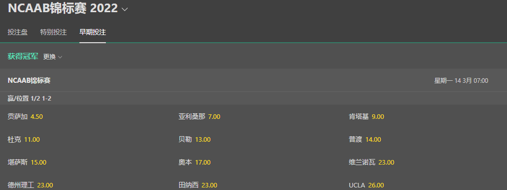 bet365-NCAAB篮球锦标赛-盘口和赔率