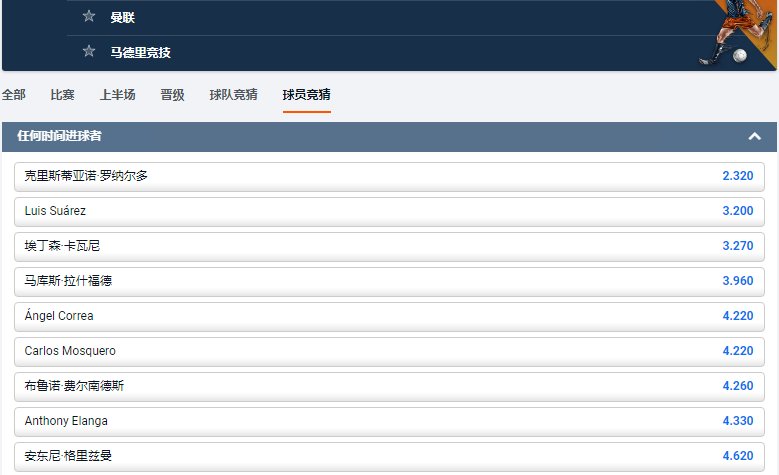 平博-欧冠-曼联VS马德里竞技-罗纳尔多进球赔率