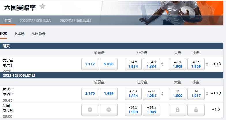 平博(pinnacle)-六国赛-赔率和盘口