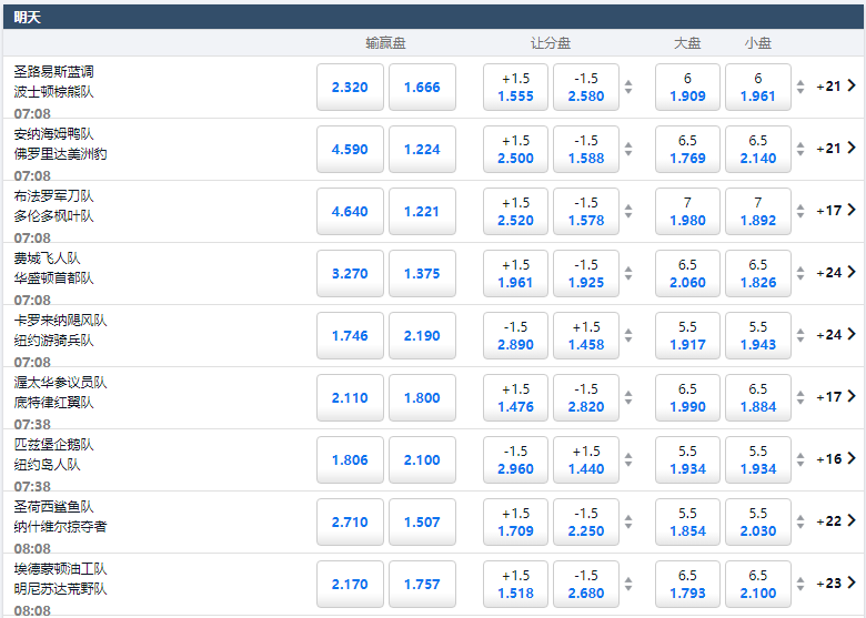 平博-冰球NHL盘口和赔率