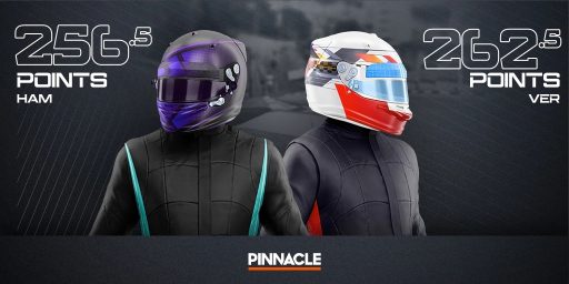 最专业的博彩资源站。F1前瞻