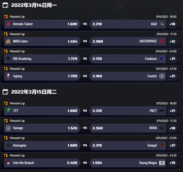 平博-平博杯电子竞技CS:GO赔率和盘口