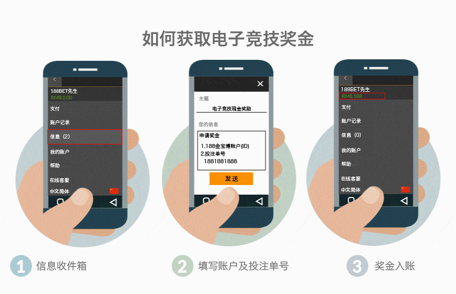 188bet现金优惠活动