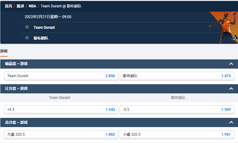 平博-pinnacle-2022NBA全明星赛赔率