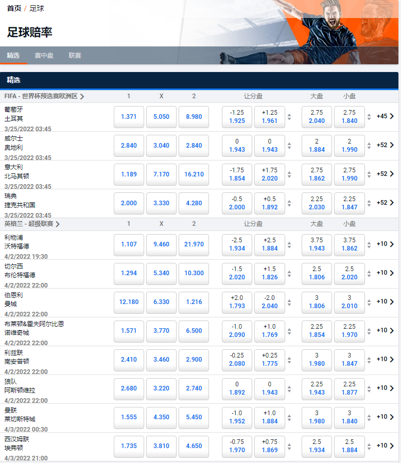 bet365-世界杯预选赛-盘口和赔率