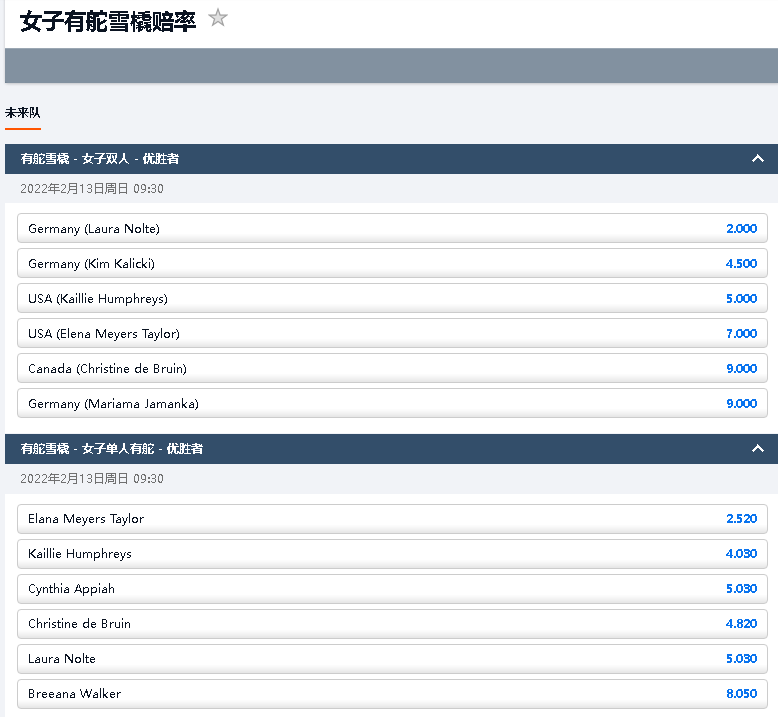 平博-pinnacle-2022冬奥会-女子雪橇盘口赔率