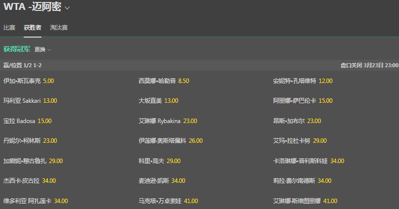 bet365-网球wTA迈阿密盘口和赔率