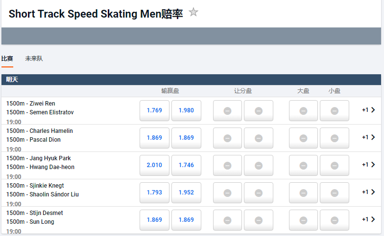 平博-短道速滑-赔率-男子