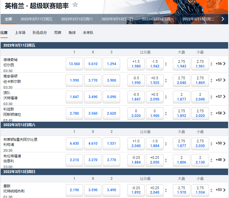 平博-英超足球联赛-盘口和赔率