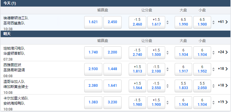 平博-NHL盘口和赔率