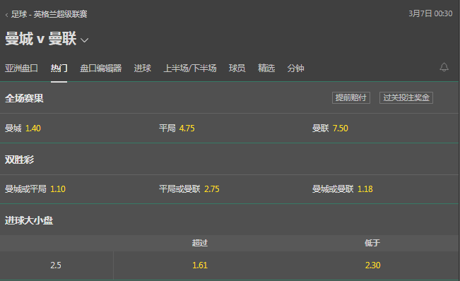 bet365-曼城VS曼联-盘口和赔率