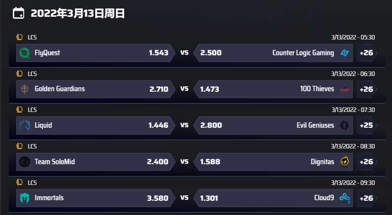 平博-lcs盘口和赔率