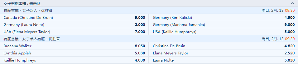 平博pinnacle-2022冬奥会-女子雪橇-赔率
