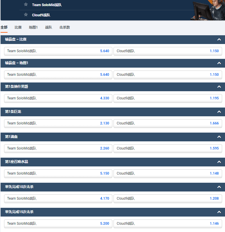 平博-LCS春季赛-cloud9和TSM