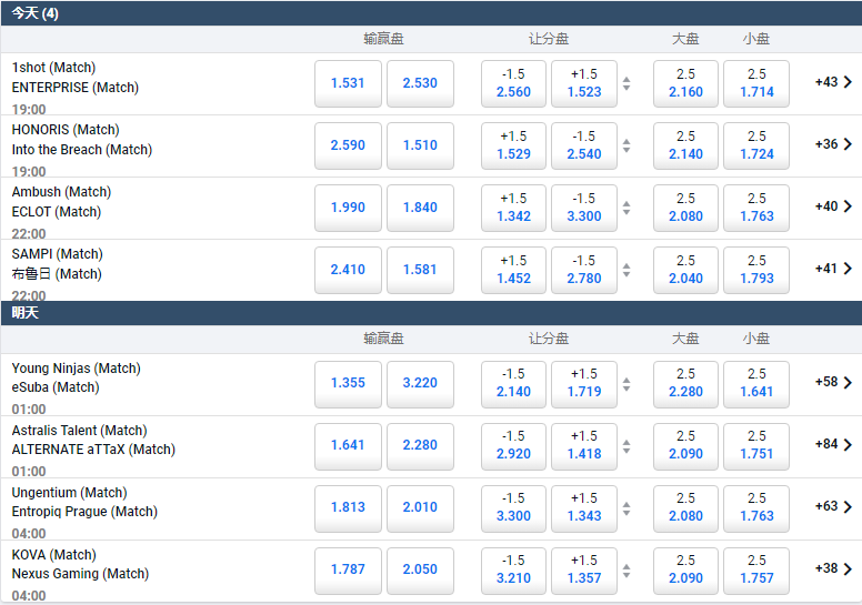 平博冬季系列赛-盘口和赔率