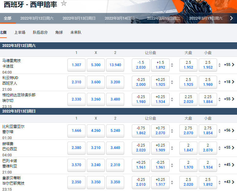 平博-西甲足球-盘口和赔率