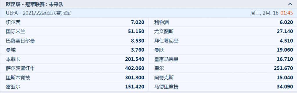 平博(pinnacle)-欧冠-赔率