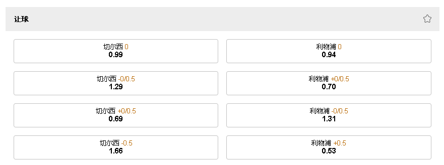 188金宝博-亚洲让分盘-切尔西VS利物浦