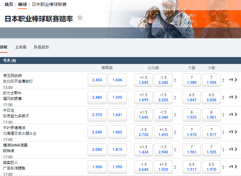 平博-日本职业棒球-盘口和赔率