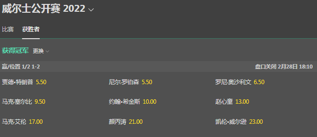 bet365-斯诺克-威尔士公开赛-盘口和赔率