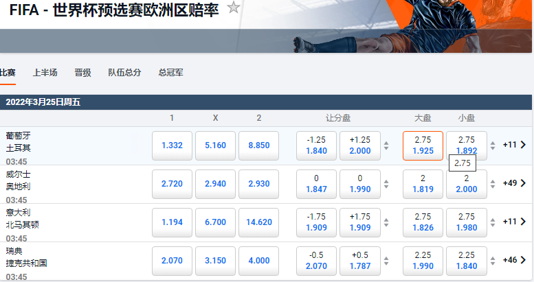 平博-世界杯欧洲区预选赛-盘口和赔率