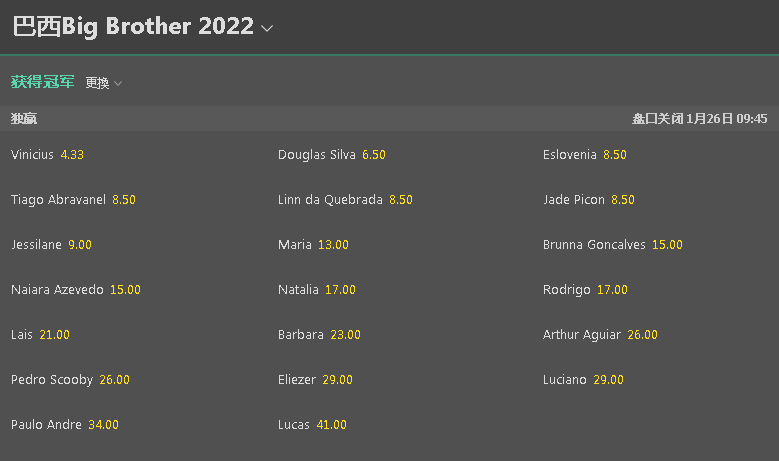 bet365盘口-巴西-老大哥