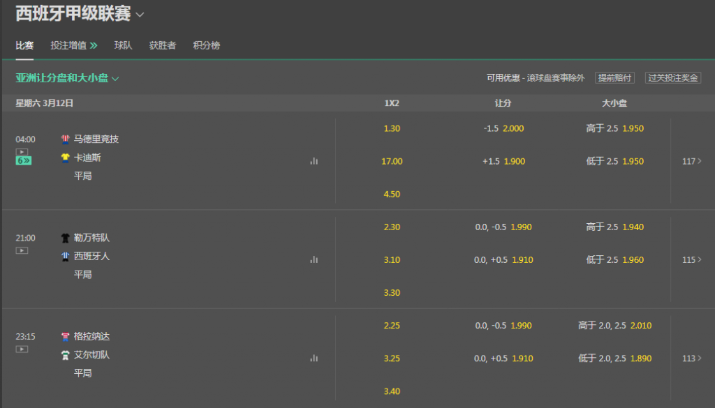bet365-西甲足球-3月1
2日-盘口和赔率