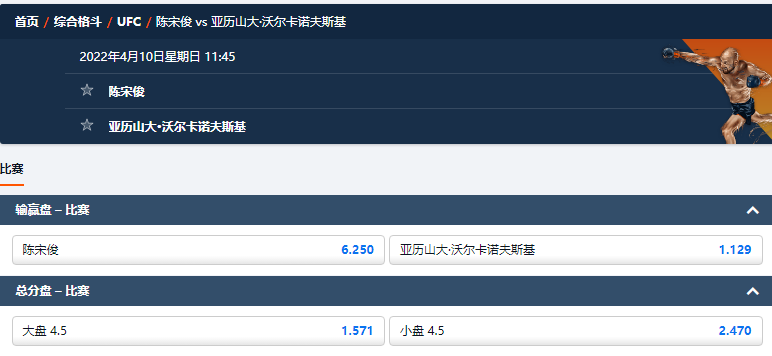 平博-综合格斗-UFC-Alexander Volkanovski VS The Korean Zombie盘口和赔率