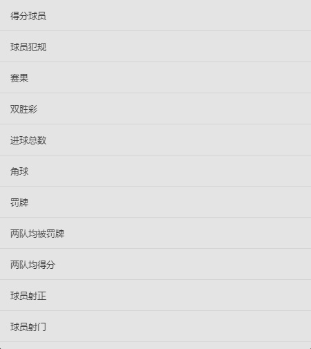 bet365-盘口编辑器