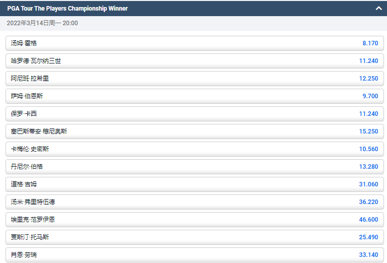 平博-高尔夫-球员锦标赛赔率