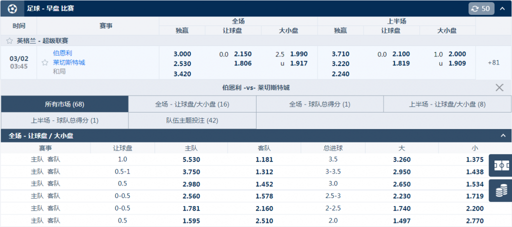 平博-英超足球-伯恩利VS莱切斯特城-盘口和赔率