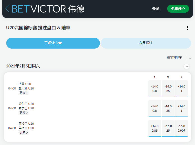 伟德(betvictor)-六国赛-赔率和盘口