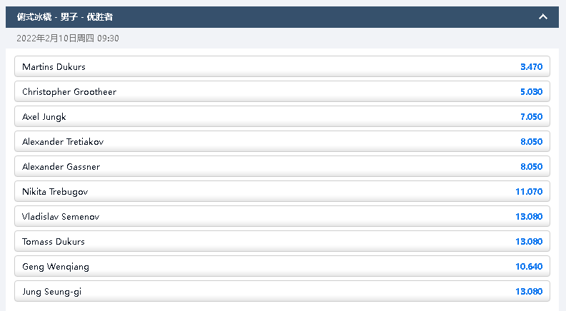 平博-2022冬奥会-俯式冰橇-男子