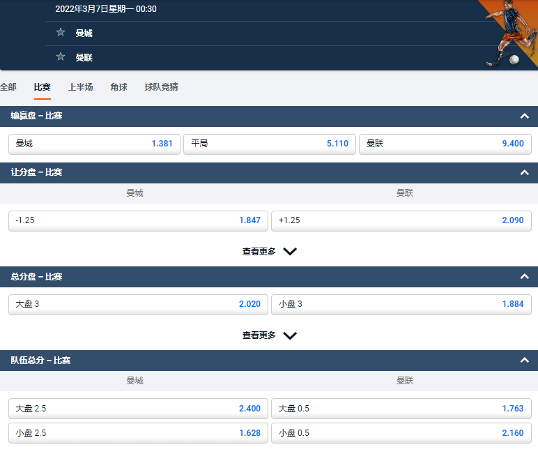 平博-曼城VS曼联-盘口和赔率