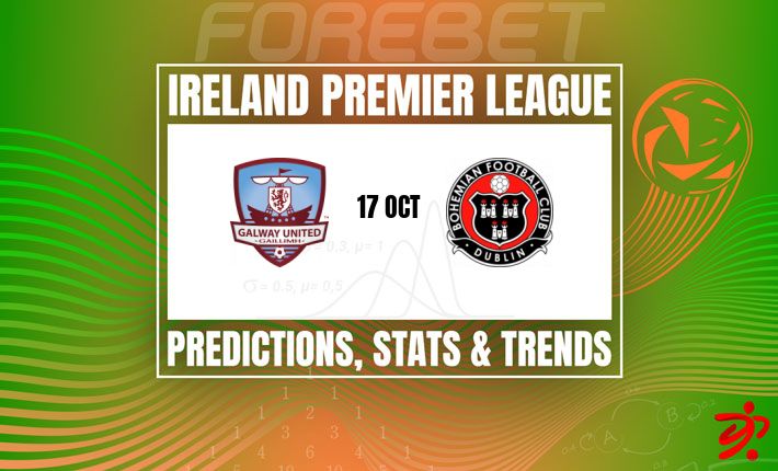 高威联主场迎战波希米亚人 | 力争爆冷