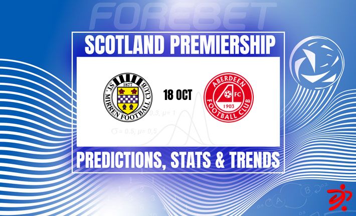 圣米伦力争延续对阵挣扎中的阿伯丁的强势战绩