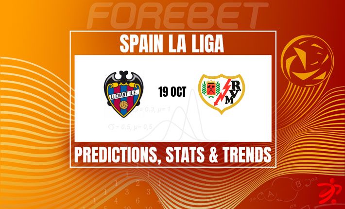 莱万特主场迎战雷奥瓦莱卡诺 | 力争延续主场连胜势头 莱万特主场迎战雷奥瓦莱卡诺 | 力争延续主场连胜势头