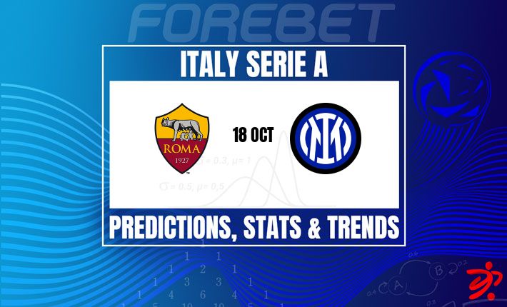 罗马力求击败强势开局国米宣告强势