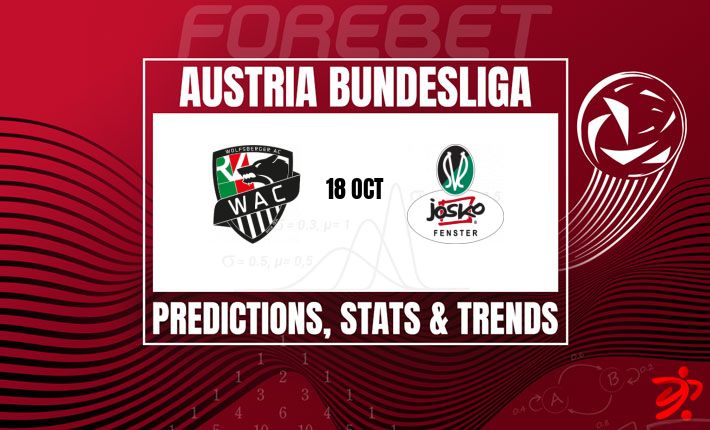 沃尔夫斯贝格AC力争延续对阵里德的不败战绩