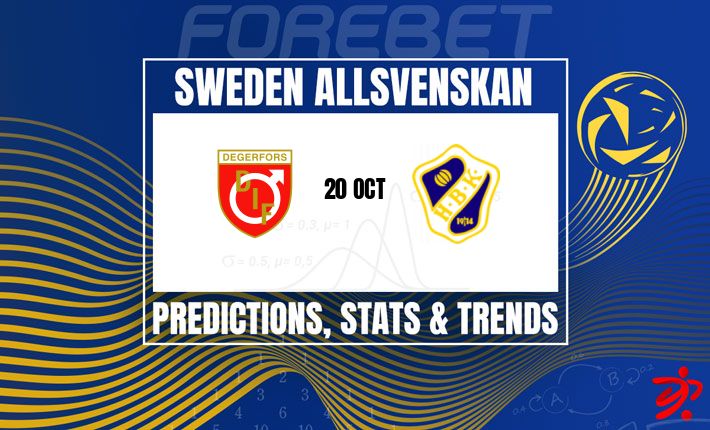 德格福与哈尔姆斯塔德BK在艰难联赛征程中交锋