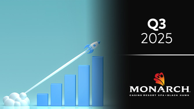 君主赌场度假村第三季度净利润攀升14.4%至创纪录的3160万美元 | 营收创历史新高