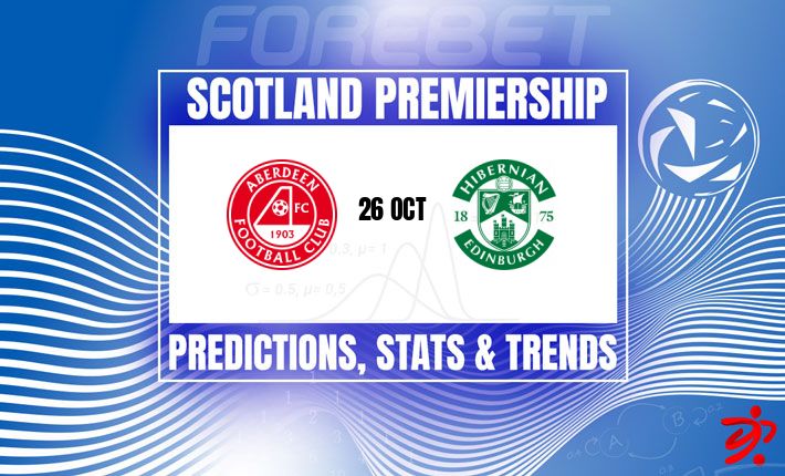 阿伯丁与希伯尼安将在皮托德里球场上演一场紧张刺激的苏超对决