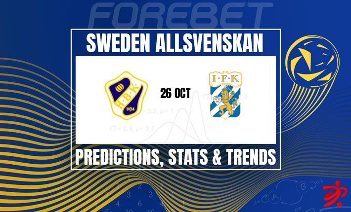 哈尔姆斯塔德BK队力图在比约克维体育场阻击哥德堡IFK队的攻势