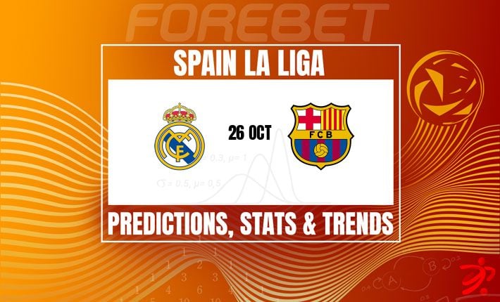 国家德比对决 | 皇家马德里对阵巴塞罗那 | 伯纳乌球场万众瞩目 国家德比对决 | 皇家马德里对阵巴塞罗那 | 伯纳乌球场万众瞩目