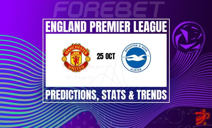 老特拉福德挑战 | 曼联力求打破对阵布莱顿魔咒