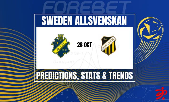 AIK足球队力争终结不胜纪录 | 哈肯队将造访草莓体育场