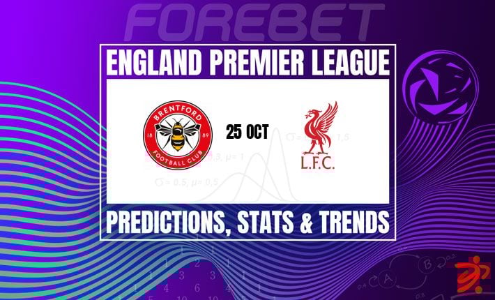 利物浦力求终结连败颓势 | 布伦特福德则盼在英超对决中重振旗鼓