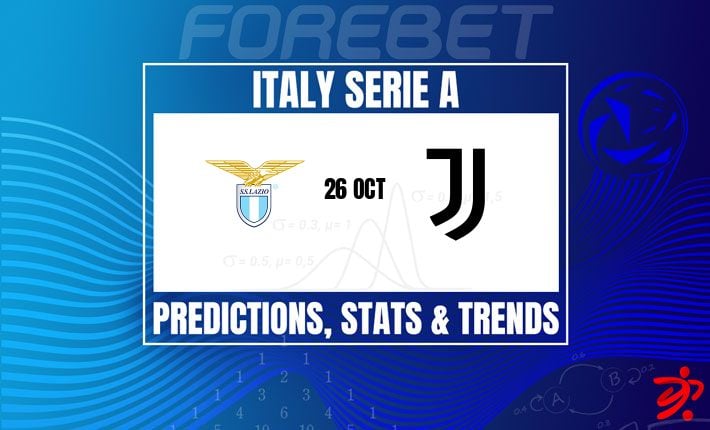 力量平衡 | 拉齐奥与尤文图斯在意甲激烈对决中针锋相对