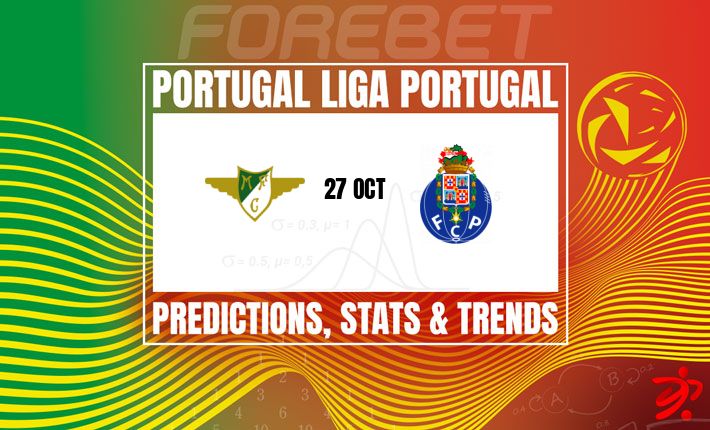 波尔图力争扩大领先优势 | 莫雷伦斯足球俱乐部则试图在葡萄牙联赛对决中爆冷击败领头羊