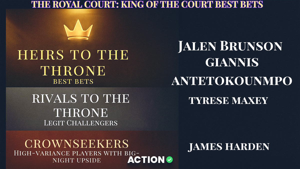 NBA球场之王精选 | 投注选项与预测 | 10月28日周二赛事